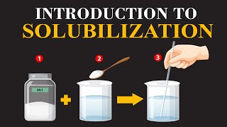 Introduction to Solubilization  Learn Physical Chemistry with Dr Usman  ChemClarity [upl. by Alsworth94]