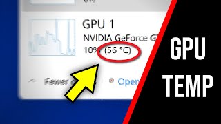 How to Check GPU Temperature on Windows 11 [upl. by Oalsecnew]