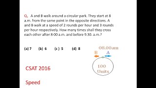 CSAT 2016 IAS prelimsA and B walk around a circular park They start at 8 am from the same point [upl. by Chura]