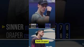 SINNER TO FACE FRITZ IN USOPEN 2024 FINAL janniksinner sinner taylorfritz usopen2024 tennis [upl. by Ebony]