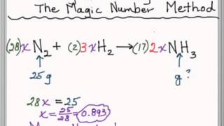 Stoichiometry Made Easy The Magic Number Method [upl. by Jemina]