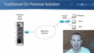 Cloud Characteristics  Broad Network Access Tutorial [upl. by Alric]