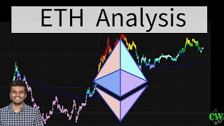 Ethereum ETH Outlook  Price Prediction 2024 🚀 [upl. by Eylatan74]