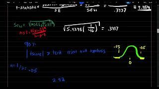 SRM 22  Simple Linear Regression Statistical Tests [upl. by Rehpotsirhc]