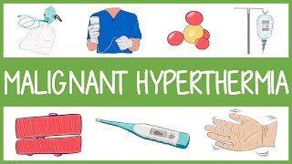 Malignant Hyperthermia in 3 Minutes [upl. by Aveneg]