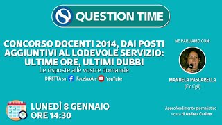 Concorso scuola 2024 dai posti aggiuntivi al lodevole servizio le ultime notizie [upl. by Dotti]