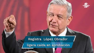 Se mantiene la popularidad de AMLO [upl. by Keller]