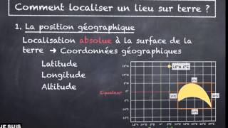 FT1  Comment localiser un lieu [upl. by Nailil628]