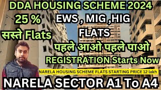 DDA MIG Flats 2024  DDA HOUSING SCHEME 2024  Narela sector A1 to A4  dda flats in Narela Delhi [upl. by Haiel780]