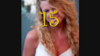 15 by Taylor Swift with lyrics [upl. by Walkling]