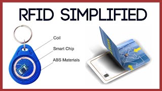 How RFID Works and How to Design RFID Chips [upl. by Cutcheon]