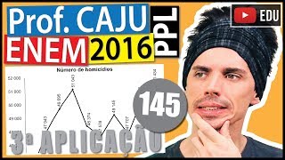 ENEM 2016 PPL 145 📓 INTERPRETAÇÃO DE GRÁFICOS Ano após ano muitos brasileiros são vítimas [upl. by Mercy12]