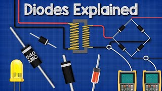 How does a Diode Work A Simple Explanation  How Diodes Work  Electrical4U [upl. by Anod]