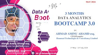 Data Analytics Bootcamp 30  Day 18 [upl. by Nnylekoorb]