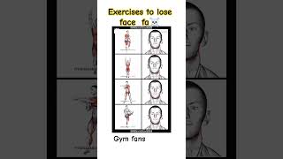 Exercises to lose face fat foryou gymworkout [upl. by Juanita]