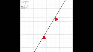 Related Angles [upl. by Clarisa]