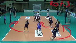 Setter in Rotation 3  Volleyball Explained [upl. by Dareece]