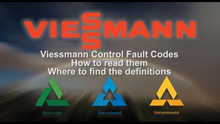 Reading Fault Codes [upl. by Czarra]