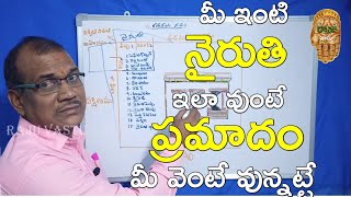 మీ ఇంట్లో నైరుతి ఇలా ఉంటే ప్రమాదం మీ వెంటే వున్నట్టే  Nairuthi Doshalu  Raju Vastu [upl. by Ennybor]