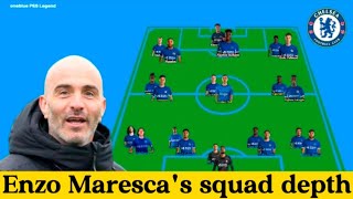 DONE DEAL✅ NEW CHELSEA POTENTIAL SQUAD DEPTH WITH TRANSFER TARGETS SUMMER 202425 UNDER ENZO MARESCA [upl. by Lashond]