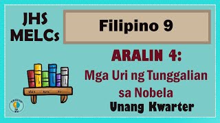 Filipino 9Aralin 4 Mga Uri ng Tunggalian sa Nobela MELCs [upl. by Warms]