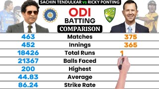 Ricky Ponting vs Sachin Tendulkar All Farmates Comparison  Tests ODIs T20Is amp IPL Batting Stats [upl. by Eirrok]