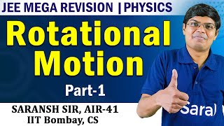 Rotational Motion Physics OneShot JEE Mega Revision  Torque and Moment Of Inertia [upl. by Fe]