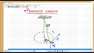 pendolo conico tensione cavo [upl. by Tingley]