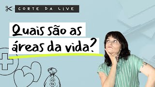 Exercício de reflexão para as áreas da vida [upl. by Kcarb]