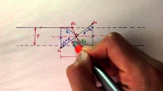 Advanced Geomatics Reverse Compound Curves Part 1 [upl. by Carilyn669]