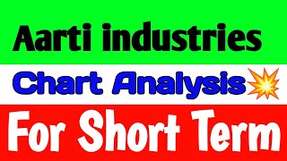 Aarti industries share🚀aarti industries share latest news🪀 aarti industries share news [upl. by Hacissej]