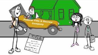 Title Insurance Explained Visually [upl. by Annahsar]