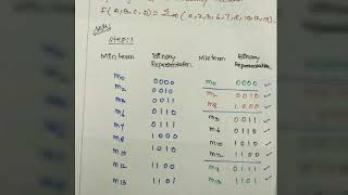 Quine McClaskey method in Tamil [upl. by Lyrem904]