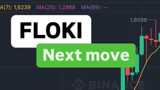 FLOKI INU NEXT MOVE  FLOKI COIN PRICE TARGET  FLOKI COIN PRICE ANALYSIS  FLOKI COIN [upl. by Leizo]