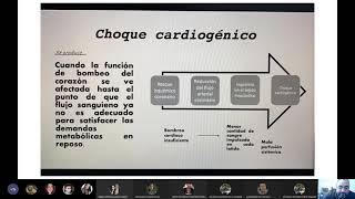 Clase choque cardiogénico  Fisiopatología [upl. by Laith]