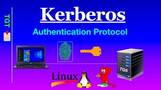 Kerberos Authentication Protocol Explained [upl. by Delos]