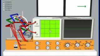 Rotating Magnetic Field Behaviour In Three Coils [upl. by Benito]