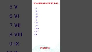 roman numbers 110 [upl. by Asilrahc]