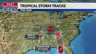 Helene could be recordsetting for the Ozarks [upl. by Idnam]