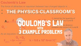 Coulombs Law of Electric Force [upl. by Droffig]