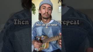 WorldStar Money  joji Ukulele Tutorial short [upl. by Angrist201]