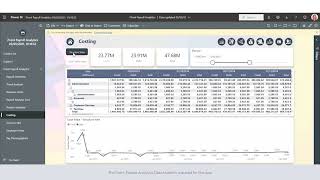 iTrent Payroll Analytics with Power BI  MHR [upl. by Juakn]