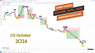 Scalper Elite Algo Premium indicator 03102024  Most Accurate Indicator [upl. by Vod27]