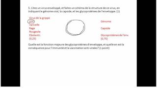 Exam Microbio 2015 [upl. by Asilef]