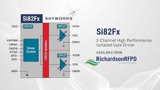 Skyworks Si82Fx Family [upl. by Bricker]