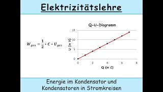 Energie von geladenen Kondensatoren und Kondensatoren in Parallel und Reihenschaltungen [upl. by Yssor]