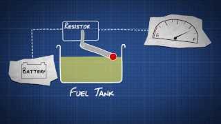 How does a Fuel Gauge Work  Dummies Video Guide [upl. by Ontine]