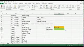 How to use Indirect Function in data validation in MS Excel 2013 [upl. by Fem]