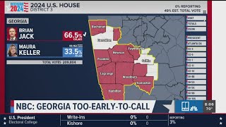 Heres which Georgia congressional candidates are projected to win [upl. by Arlette731]