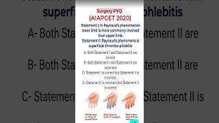 Raynauds phenomenon Explanation AIAPGET question aiapget unani pyq [upl. by Ydisahc118]